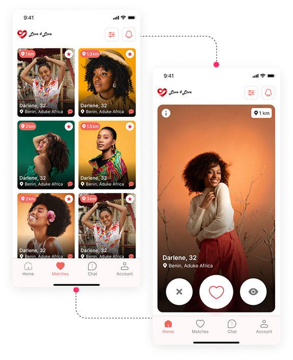 Affairs Dating App